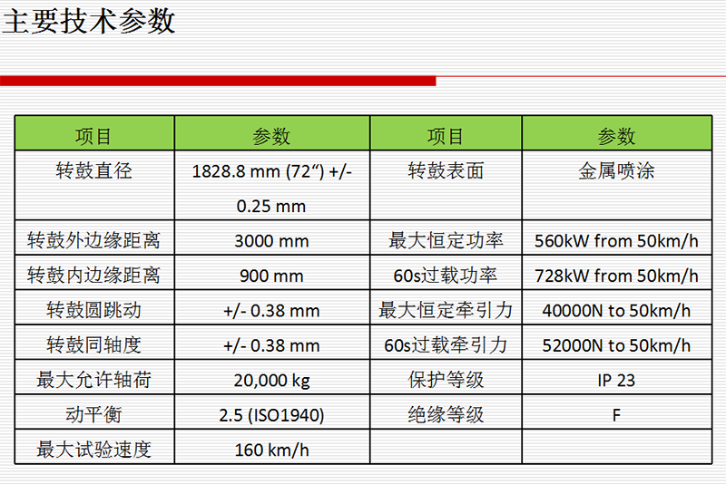 電力底盤測(cè)功機(jī)