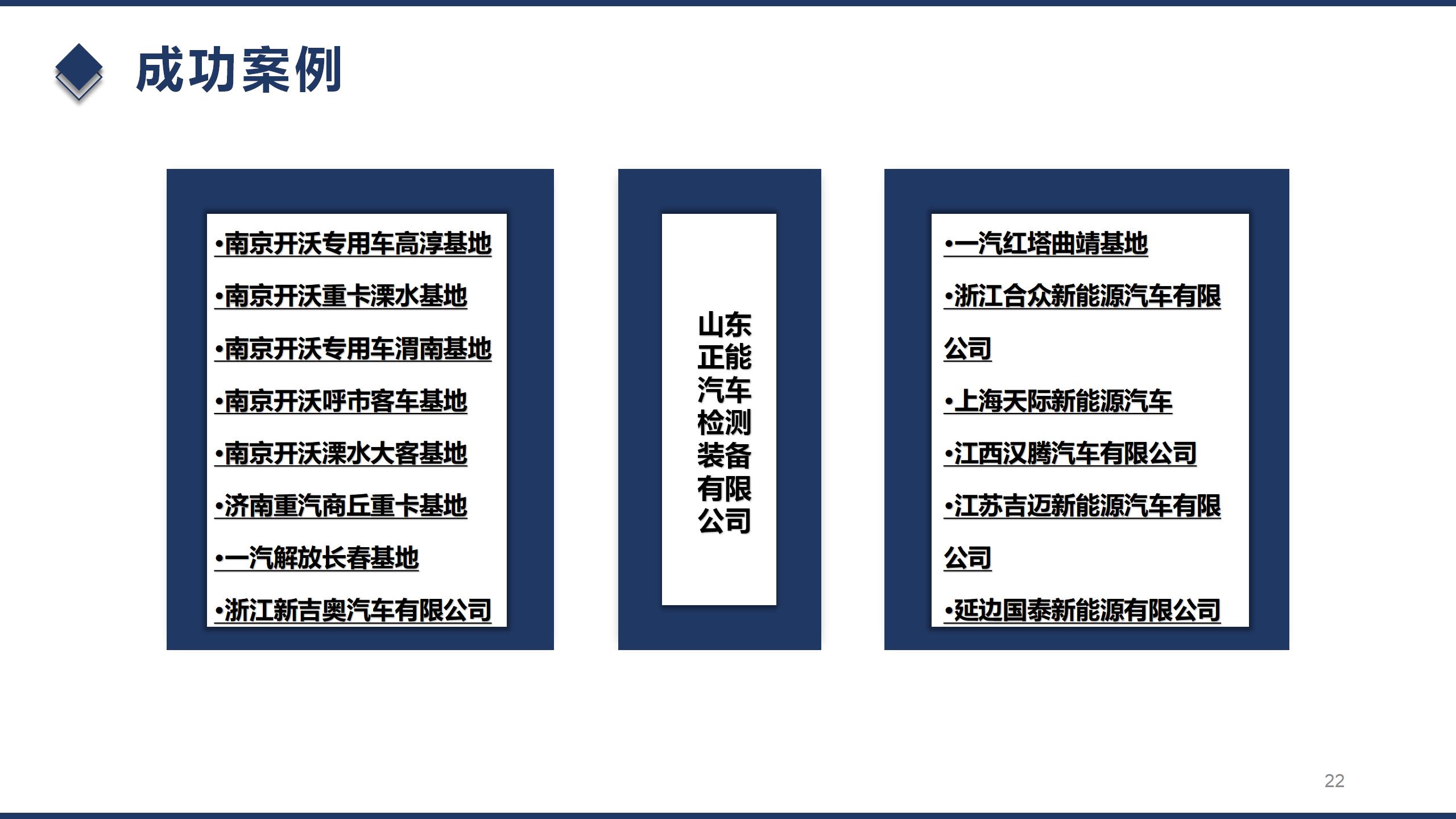 山東正能汽車檢測(cè)裝備公司及產(chǎn)品簡(jiǎn)介2022.4.17_22