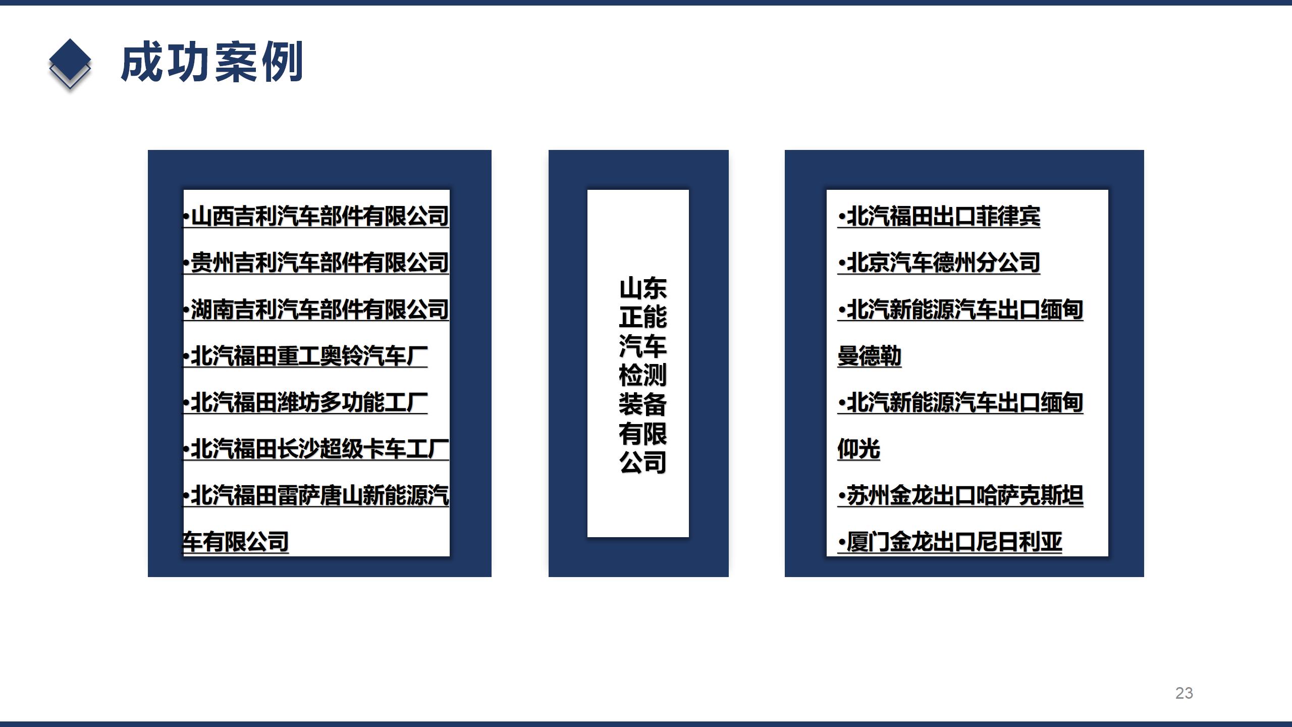 山東正能汽車檢測(cè)裝備公司及產(chǎn)品簡(jiǎn)介2022.4.17_23